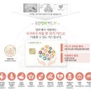 사랑공동생활가정 | 출산가정 필독! 2025 기저귀 바우처 완벽 정리 (지원대상·금액·방법)