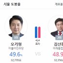 도봉-도봉-서울도봉-2329 이미지