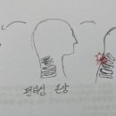 늘품애한의원 이미지