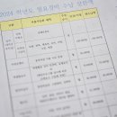 용인드림키즈어린이집 이미지