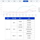 해마루2호 이미지