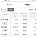 화인플러스