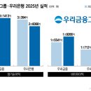 주주상회 - 포항시 남구 | 주주상회