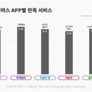 제이커머스