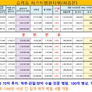 저스트샤인 이미지
