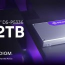 122 이미지