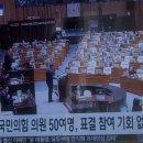 국힘 50명이 계엄 당일 표결 참여하려고 대기했으나 우원식 국회의장이 표결을 너무 일찍 하는 바람에 표결 참여 기회를 잃었다 이미지