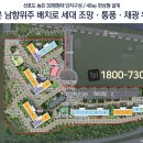 안성우체국 이미지