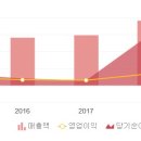 주식회사 티제이팜 이미지