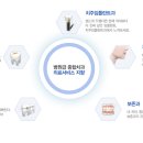 아이엠치과기공소 이미지