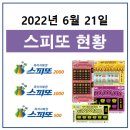 지에스25 울산행운점 이미지