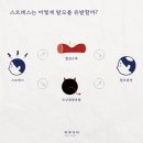 하루두피 대전유성점 이미지