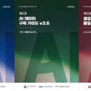 한국지능정보사회진흥원, AI 데이터 품질관리 가이드라인 제시 이미지