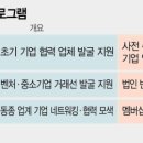 이가이엔씨 이미지