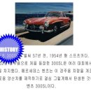 [2인용전동차]벤츠 300SL 대형 2인승전동차 이미지