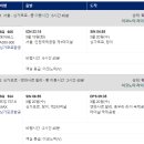 [인도네시아 발리 여행 준비]