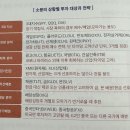 [미국주식#4] 소수몽키의 한 권으로 끝내는 미국주식 (4)