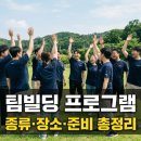 비코리아빌딩 | 팀빌딩 프로그램 추천, 기업 단체 종류부터 장소·준비까지 총정리
