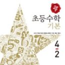 용한수학 이미지