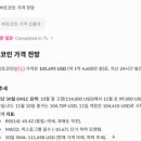서프 매일경제