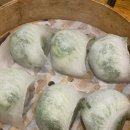 신복면관