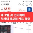 테크엘 이미지