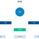 기룡정밀 네이버블로그