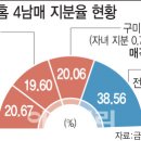 캘리스코사보텐신세계 - 의정부시 평화로 525 | 캘리스코사보텐신세계