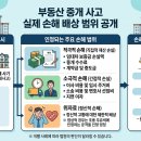제일부동산중개 | 부동산 중개사고 손해배상 실제 인정 범위 공개