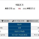 1월17일 해외축구 이탈리아 세리에A AS로마 헬라스 베로나 경기분석. 이미지