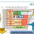 은평당구장 이미지