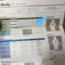 우보천리한의원 | 8체질 검사 후기 - 우보천리 한의원 / 강남 8체질 한의원