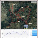 율리보건진료소 이미지
