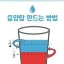 음양탕 효능 만드는법 이미지