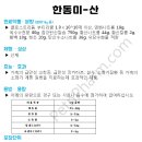 율하동물약국 이미지