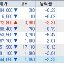 (주)세아신소재 이미지