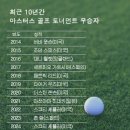 마스터즈 골프 이미지