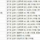 美치과의원 이미지