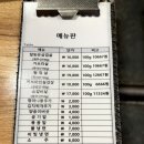 [강남역/칼맞은삼겹살] 한 번 가면 계속 간다... N번째 방문한 야장 삼겹살 맛집 후기!