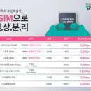 엠모바일 이미지