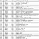 김성희산부인과의원 이미지