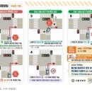 포항운전면허시험장 이미지