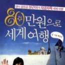 세계여행 이미지