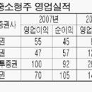 엠엔티 - 강남구 강남대로156길 12 | 엠엔티