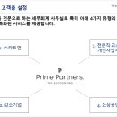 한상현세무사
