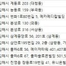 율하별산부인과의원 이미지