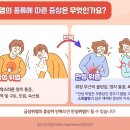 위염의 종류에 따른 증상 이미지
