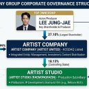 승리스튜디오