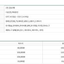 영광해변중앙 이미지