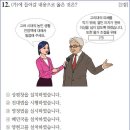 29회 중급 12번 해설(고려 시대의 농민 안정책과 상평창) 이미지